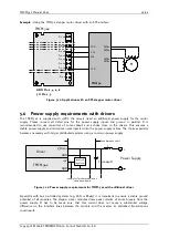 Preview for 16 page of Trinamic TMCM-342 Manual