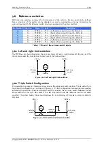 Preview for 19 page of Trinamic TMCM-342 Manual