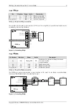 Preview for 15 page of Trinamic TMCM-343 Hardware Manual