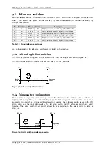 Preview for 18 page of Trinamic TMCM-343 Hardware Manual