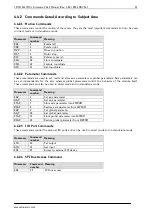 Preview for 15 page of Trinamic TMCM-351 Firmware Manual