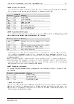 Preview for 16 page of Trinamic TMCM-351 Firmware Manual