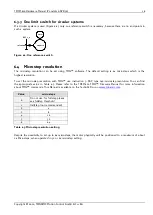 Предварительный просмотр 18 страницы Trinamic TMCM-610 Hardware Manual