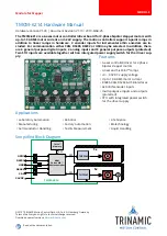 Trinamic TMCM-6214 Hardware Manual preview