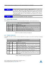 Preview for 11 page of Trinamic TMCM-6214 Hardware Manual