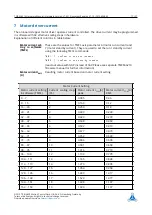 Preview for 17 page of Trinamic TMCM-6214 Hardware Manual