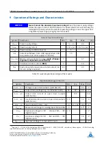 Preview for 20 page of Trinamic TMCM-6214 Hardware Manual