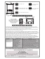 Предварительный просмотр 2 страницы Trine 018-2 WIRELESS TRANSMITTER Instruction Sheet And Troubleshooting Manual