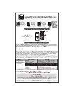 Preview for 2 page of Trine 018-4 Instruction Sheet And Troubleshooting Manual