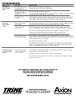 Preview for 29 page of Trine 4100 Electric Strike Installation Instructions Manual