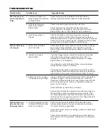 Preview for 41 page of Trine 4100 Electric Strike Installation Instructions Manual