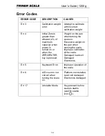 Preview for 16 page of Triner Scale 1200g High Precision Scale User Manual