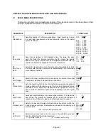 Preview for 23 page of Triner Scale 600-ESeries Installation / Setup / Operation Manual