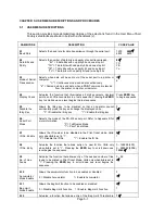 Preview for 25 page of Triner Scale 600-ESeries Installation / Setup / Operation Manual