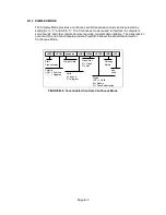 Preview for 35 page of Triner Scale 600-ESeries Installation / Setup / Operation Manual