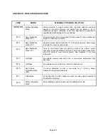 Preview for 38 page of Triner Scale 600-ESeries Installation / Setup / Operation Manual