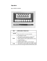 Предварительный просмотр 7 страницы Triner Scale TS 700-SS User Manual