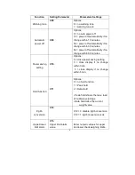 Предварительный просмотр 10 страницы Triner Scale TS 700-SS User Manual