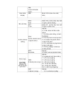 Предварительный просмотр 11 страницы Triner Scale TS 700-SS User Manual