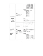 Предварительный просмотр 12 страницы Triner Scale TS 700-SS User Manual