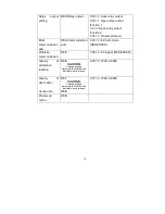 Предварительный просмотр 14 страницы Triner Scale TS 700-SS User Manual