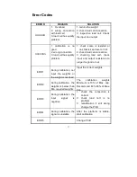 Предварительный просмотр 19 страницы Triner Scale TS 700-SS User Manual