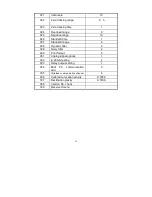 Предварительный просмотр 21 страницы Triner Scale TS 700-SS User Manual