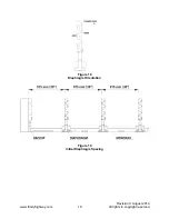 Preview for 20 page of Trinity Highway QuadGuard CEN QI2405 Assembly Manual