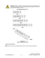 Preview for 32 page of Trinity Highway QuadGuard CEN QI2405 Assembly Manual