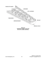 Preview for 39 page of Trinity Highway QuadGuard CEN QI2405 Assembly Manual