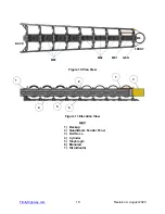 Предварительный просмотр 20 страницы Trinity Highway QuadGuard Elite M10 Wide Product Description Assembly Manual