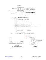 Предварительный просмотр 25 страницы Trinity Highway QuadGuard Elite M10 Wide Product Description Assembly Manual