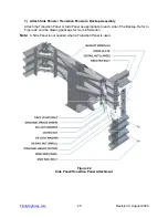 Предварительный просмотр 26 страницы Trinity Highway QuadGuard Elite M10 Wide Product Description Assembly Manual