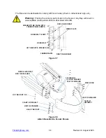 Предварительный просмотр 35 страницы Trinity Highway QuadGuard Elite M10 Wide Product Description Assembly Manual