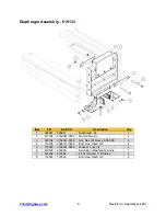 Предварительный просмотр 10 страницы Trinity Highway QuadGuard Elite M10 Product Description Assembly Manual