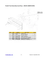 Предварительный просмотр 13 страницы Trinity Highway QuadGuard Elite M10 Product Description Assembly Manual