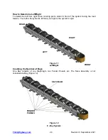 Предварительный просмотр 25 страницы Trinity Highway QuadGuard Elite M10 Product Description Assembly Manual