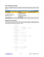 Предварительный просмотр 48 страницы Trinity Highway QuadGuard Elite M10 Product Description Assembly Manual