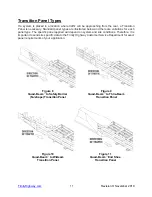 Предварительный просмотр 12 страницы Trinity Highway QuadGuard II Product Description Manual