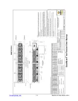 Предварительный просмотр 15 страницы Trinity Highway QuadGuard II Product Description Manual