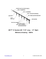 Preview for 8 page of Trinity Highway SRT 31 System Product Description Assembly Manual