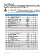 Preview for 9 page of Trinity Highway SRT 31 System Product Description Assembly Manual