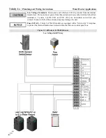 Preview for 20 page of Trinity Lx Lx200-800 Manual