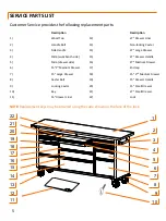 Предварительный просмотр 6 страницы TRINITY Pro 72" 12-DRAWER STAINLESS STEEL ROLLING WORKBENCH Owner'S Manual