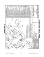 Preview for 44 page of Trinity Alpha 70K TMA 7590 Product Description And Assembly Manual