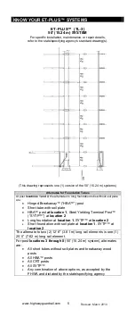 Предварительный просмотр 6 страницы Trinity ET Plus 350 Assembly Manual