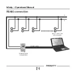 Предварительный просмотр 16 страницы Trinity INFINITY User Manual