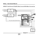 Preview for 30 page of Trinity INFINITY User Manual