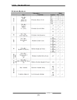 Preview for 9 page of Trinity SLM102 User Manual