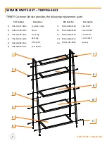 Preview for 6 page of Trinity TBFPRA-3612 Owner'S Manual